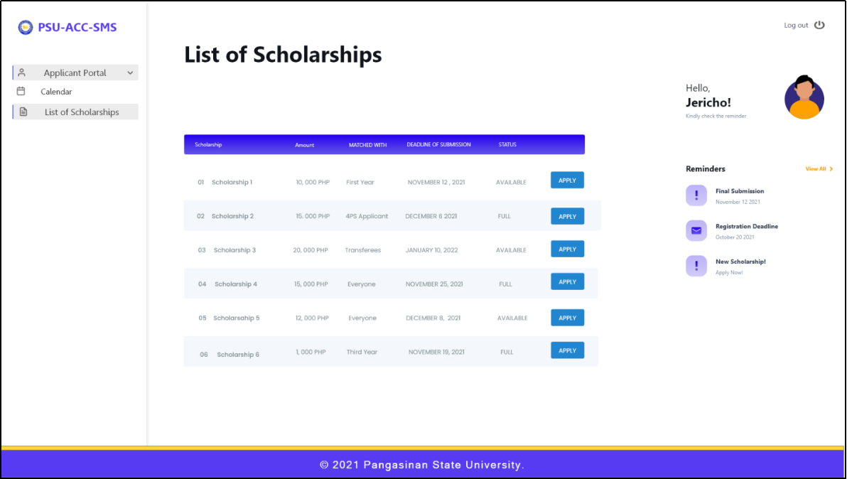 List of Scholarships